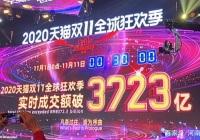 小子！破3723亿！网友:工资一夜之间没了